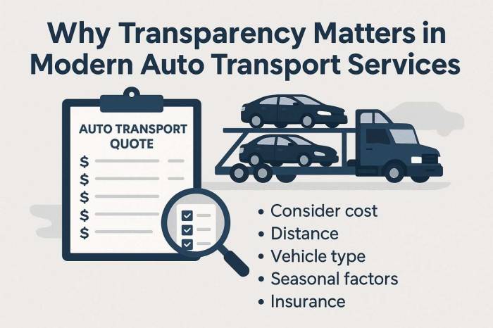 Why Transparency Matters in Modern Auto Transport Services